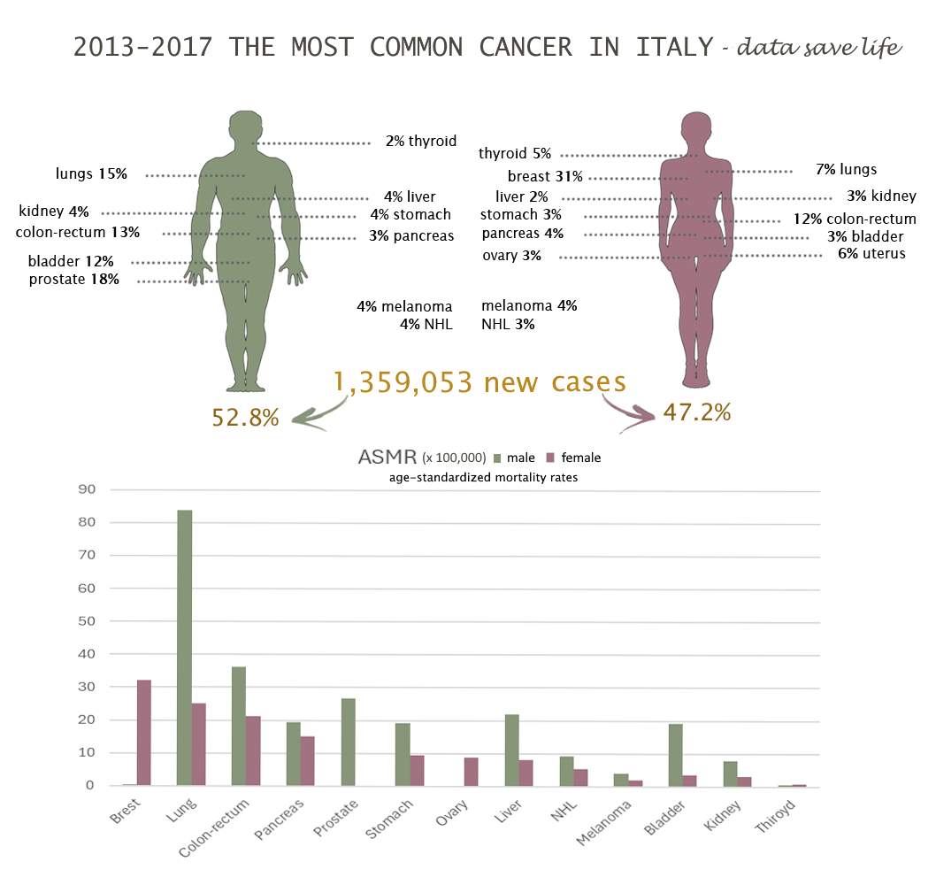 Graphical Abstract 1